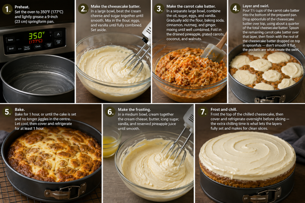 Method Carrot Cheesecake